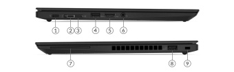Lenovo ThinkPad T490s, i5-8265U, 8Gb, SSD 256Gb, 14" 1920x1080 IPS 250 нит экран